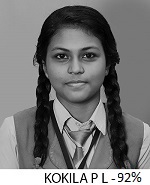 Class X achievement — Kokila P. L.